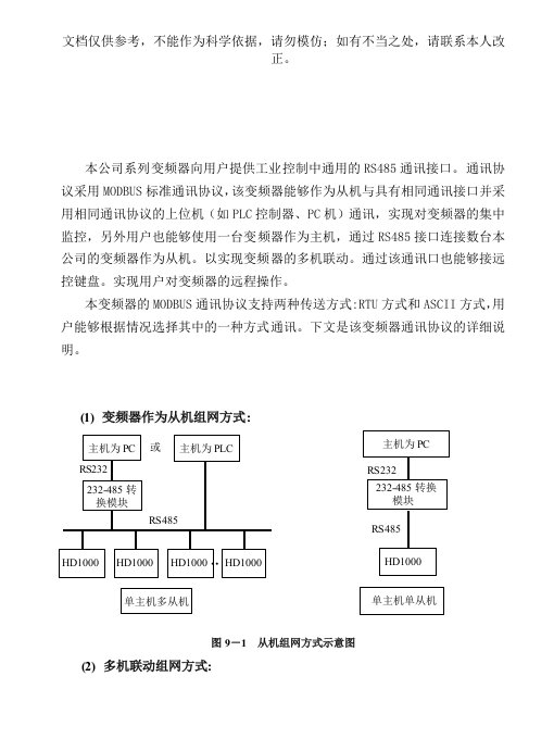 RS485通讯协议简介