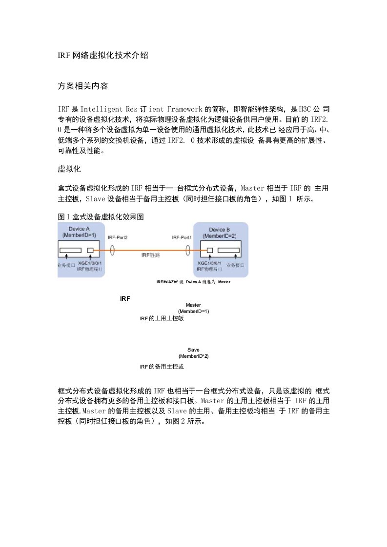 IRF虚拟化技术