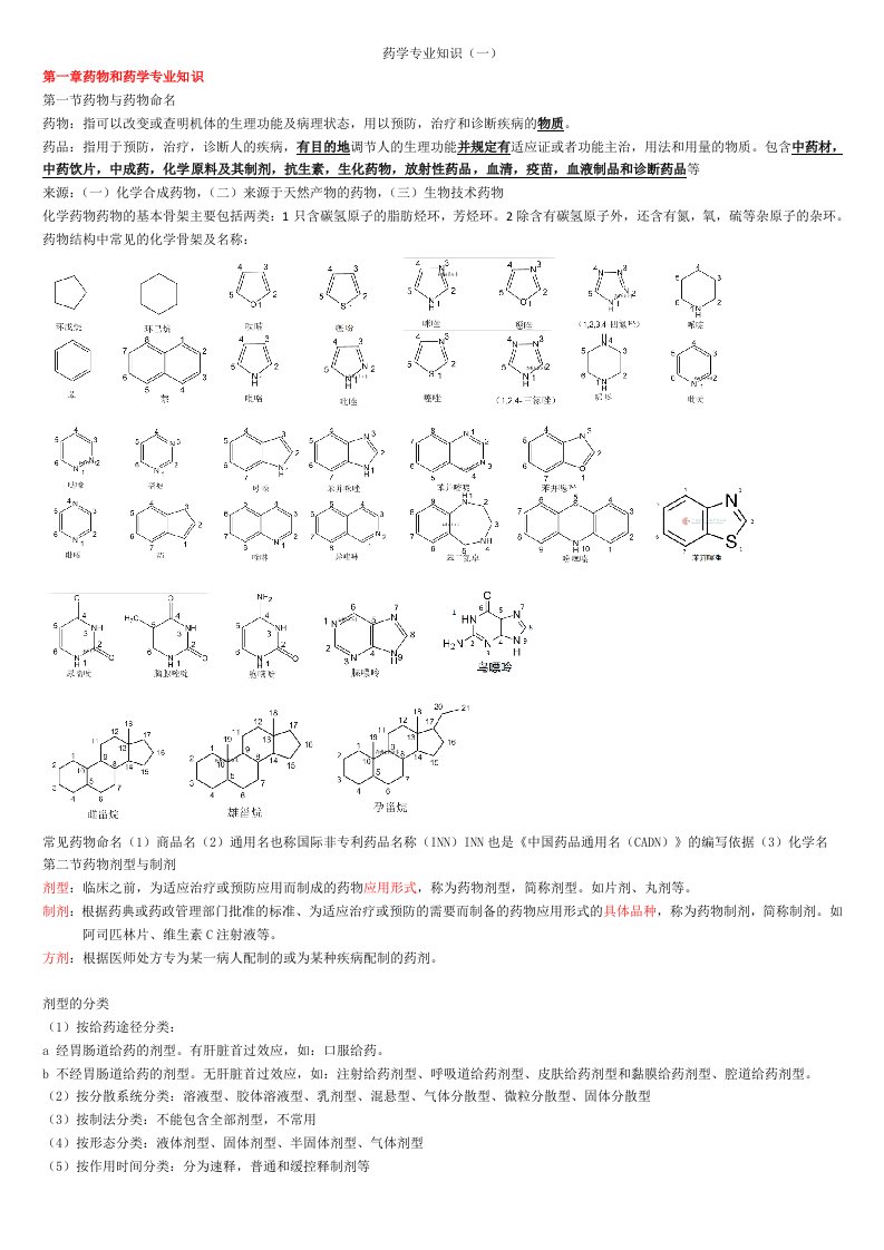 新版执业药师考试根据考试大纲考点总结笔记药学部分