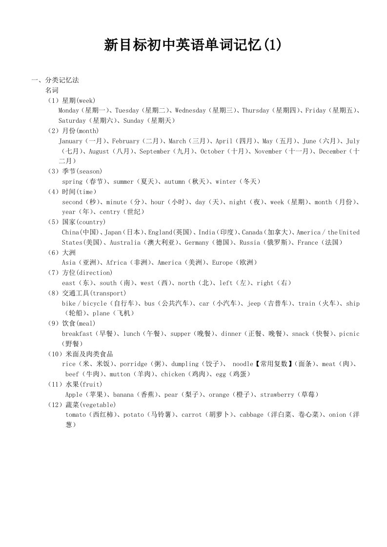 目标初中英语单词联想、趣味、词根法、谐音法、组合法记忆