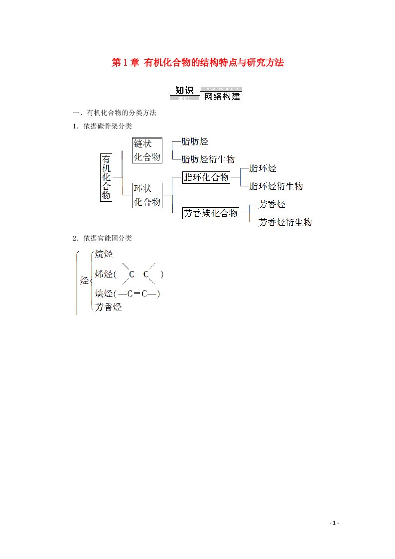 2020_2021学年新教材高中化学第1章有机化合物的结构特点与研究方法章末复习课学案新人教版选择性必修3