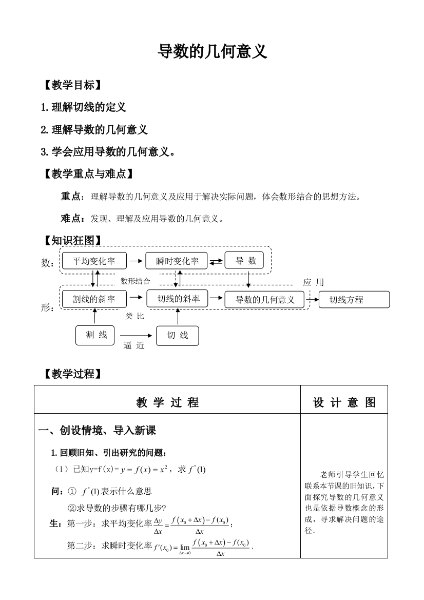 导数的几何意义的教学设计