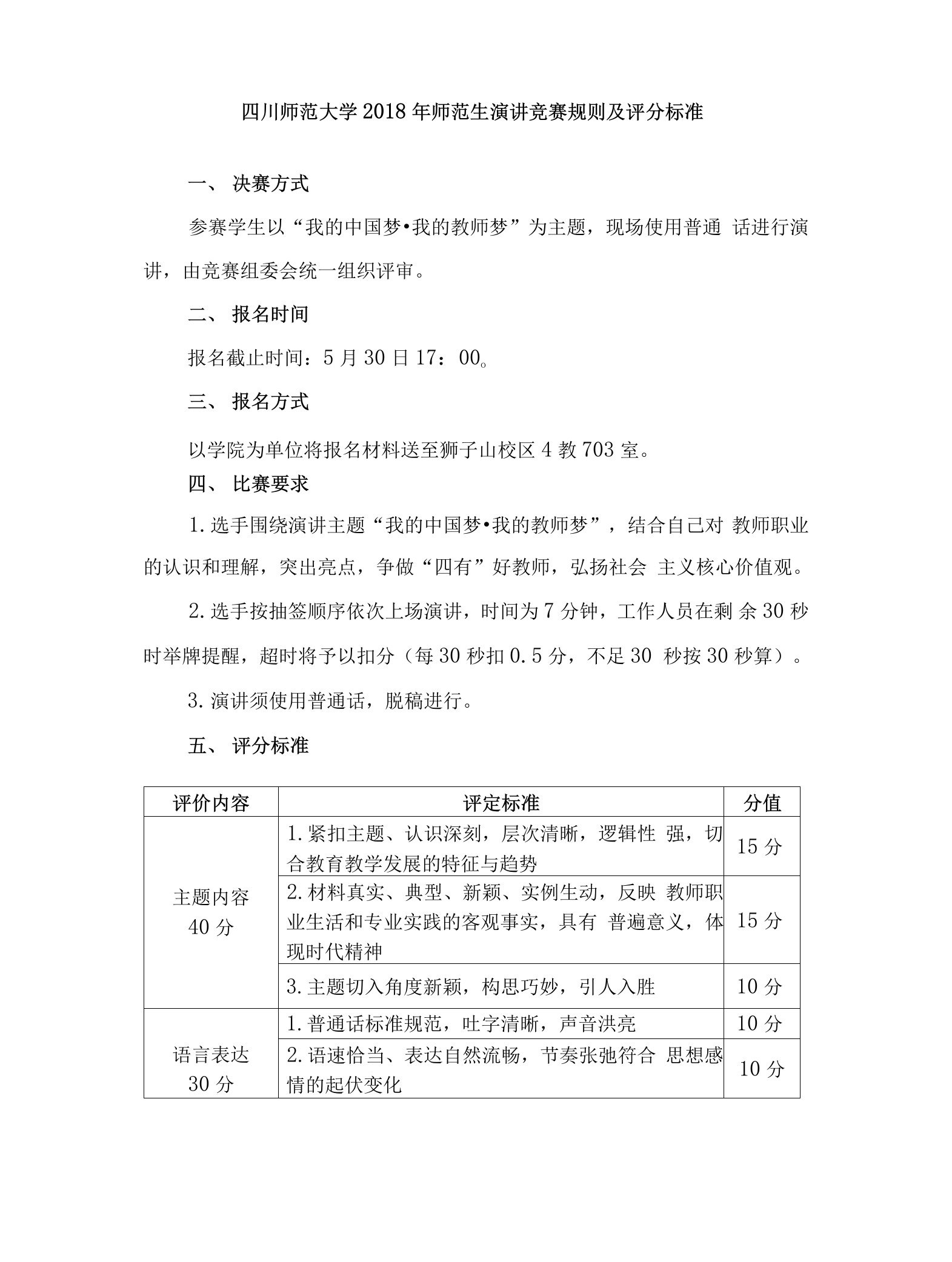 四川师范大学2018年师范生演讲竞赛规则及评分标准