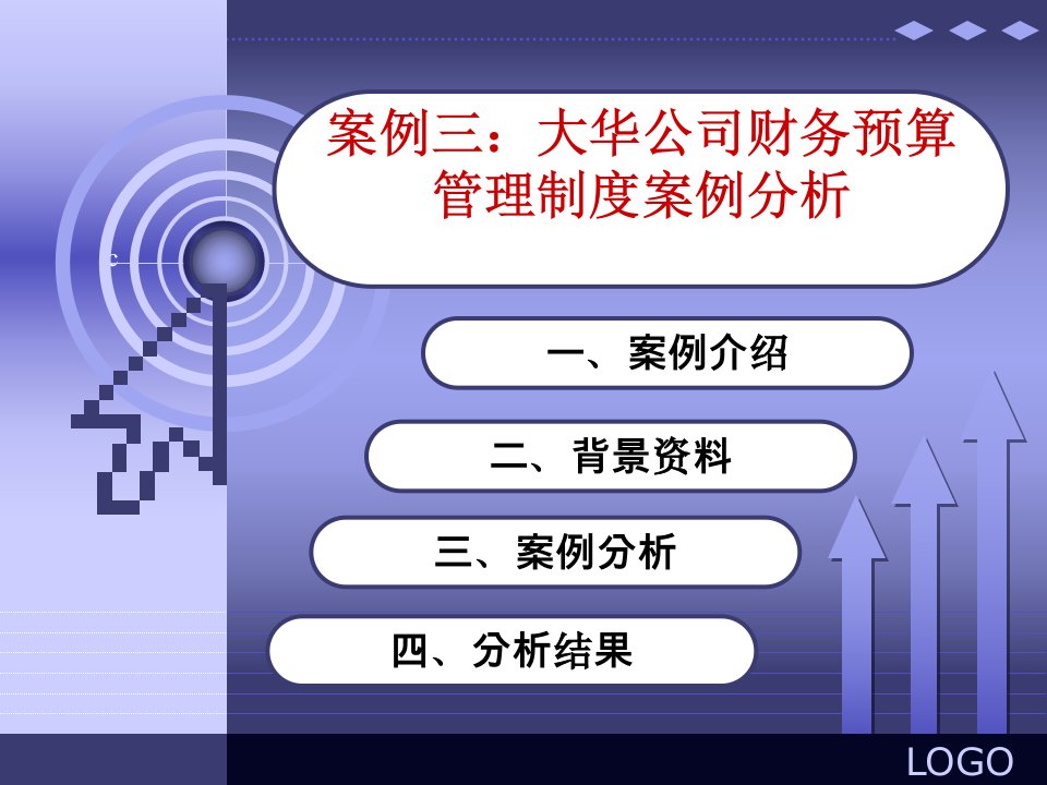 大华公司财务预算管理制度案例分析