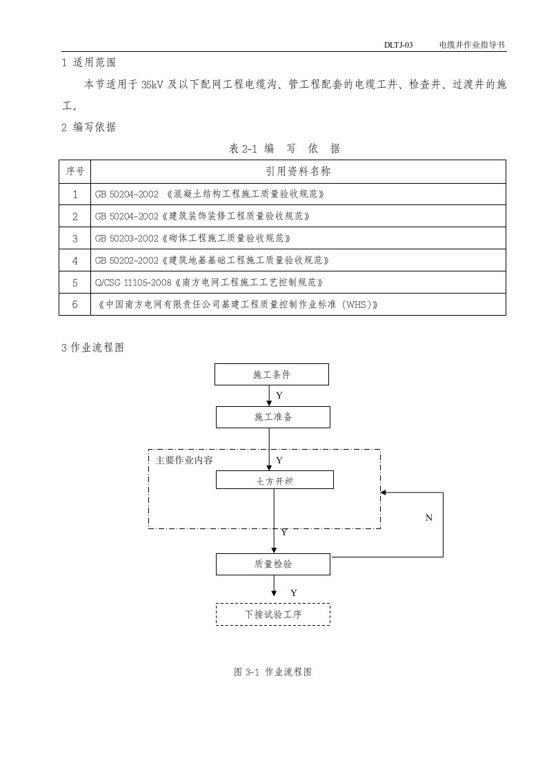 电缆井作业指导书