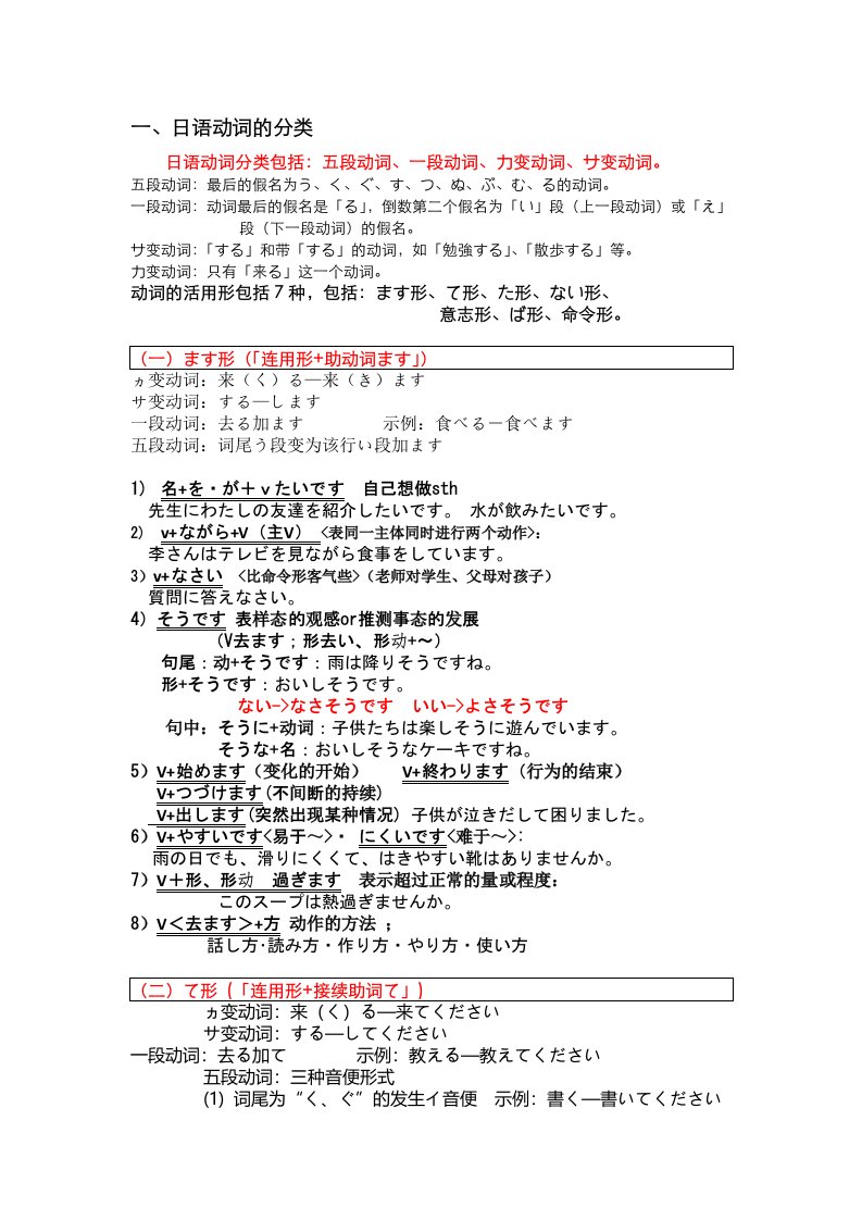 初级日语的动词活用型及相关句型。助词整理笔记