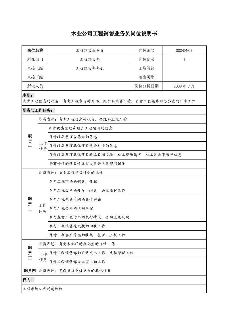 销售行业-木业公司工程销售业务员岗位职责说明书