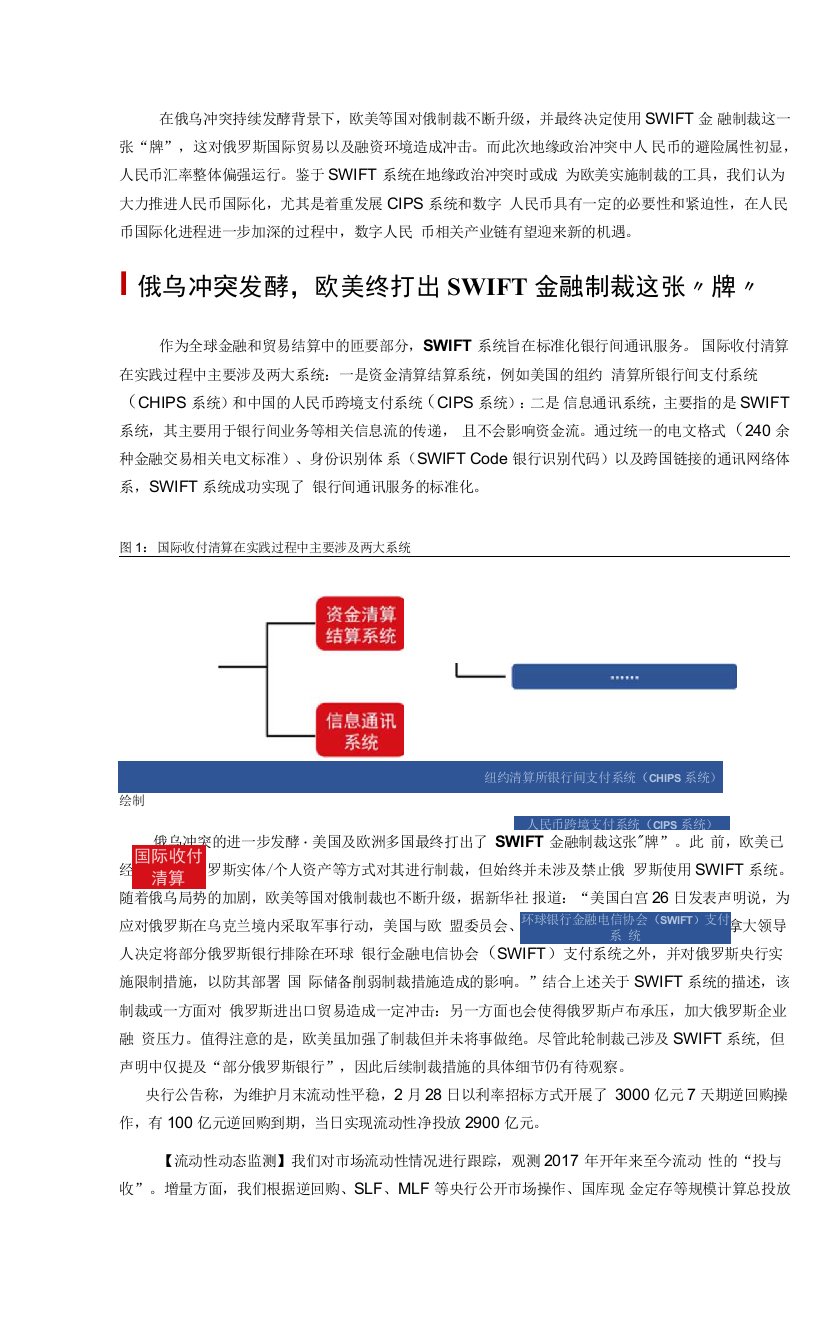 SWIFT制裁之思考，人民币国际化新格局与数字人民币新机遇