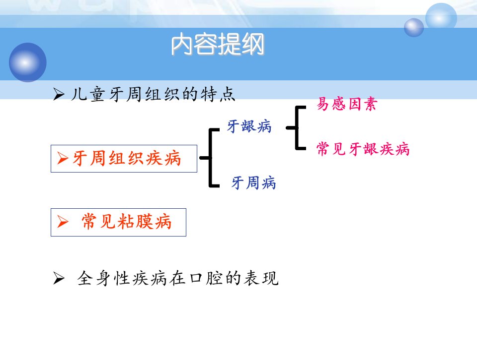 儿童口腔病学牙周组织疾病及常见粘膜病ppt课件