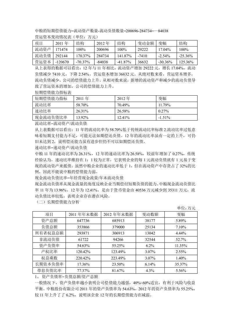 中粮短期偿债能力