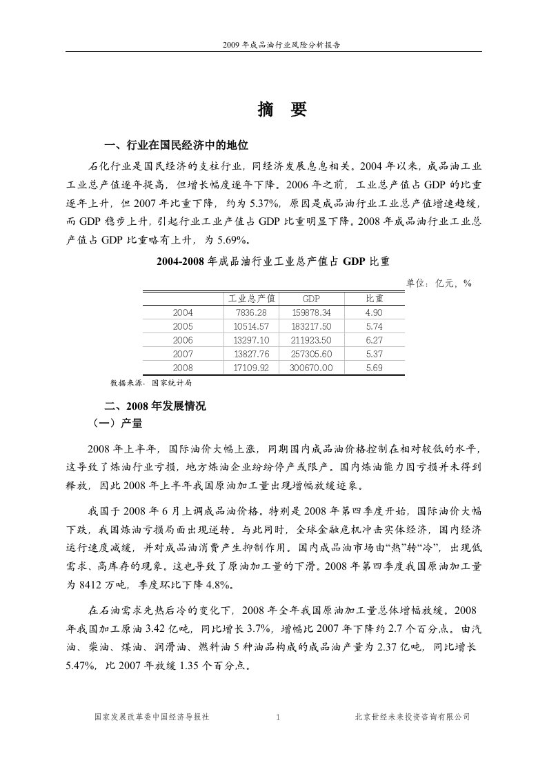 成品油行业风险分析报告