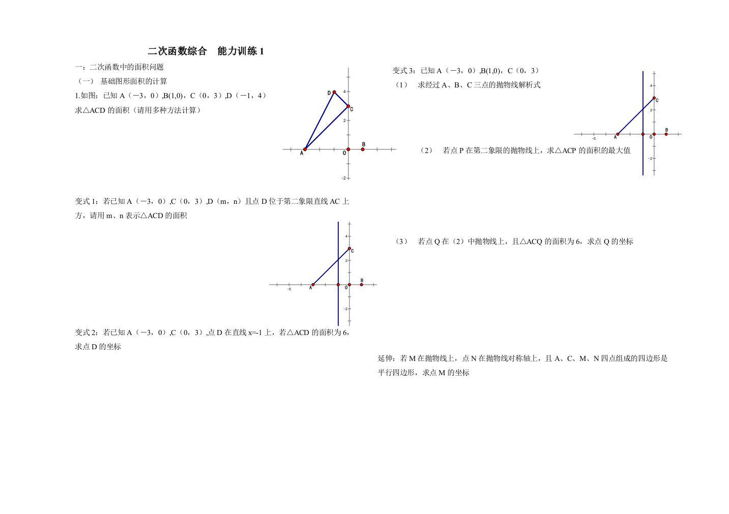 函数与面积