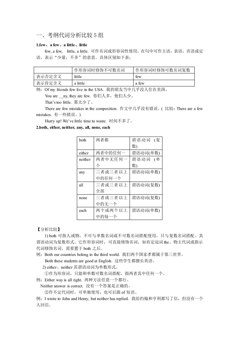 近似单词及词组比较