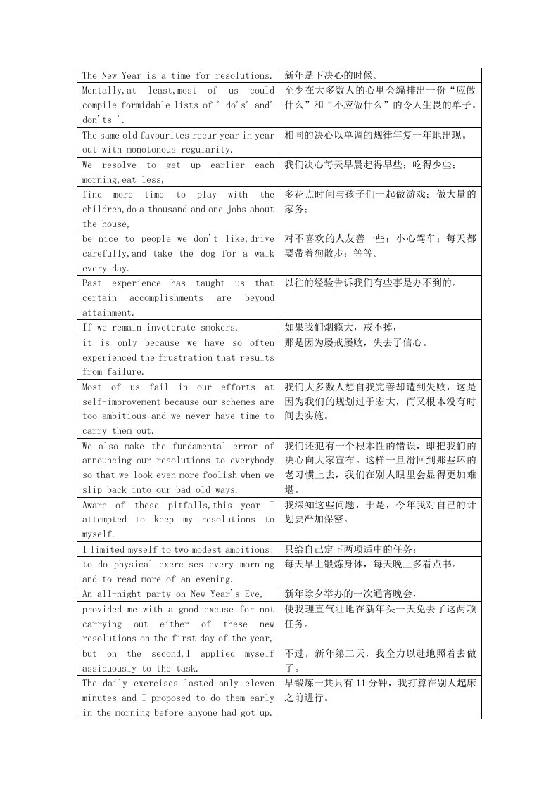 新概念英语3-中英对照排版非常好第三册50