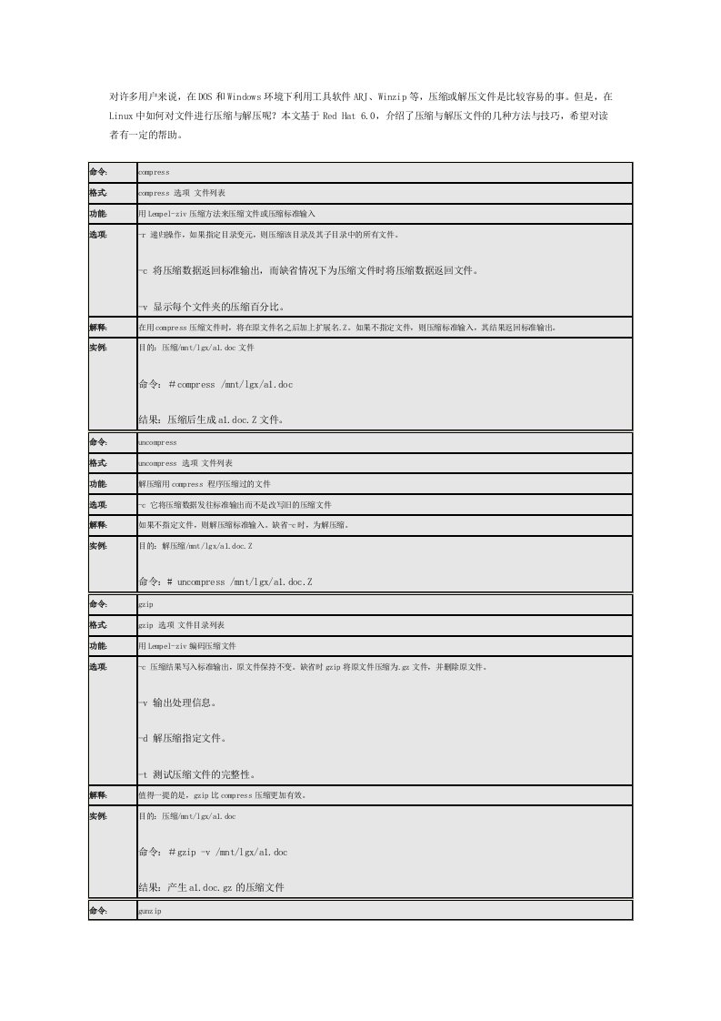 [计算机]Linux中文件的压缩与解压缩