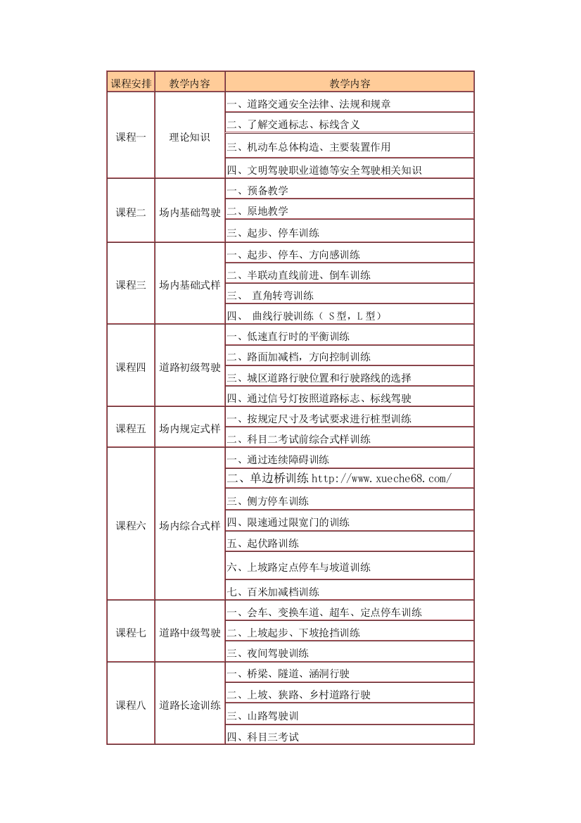 深圳驾校教学内容