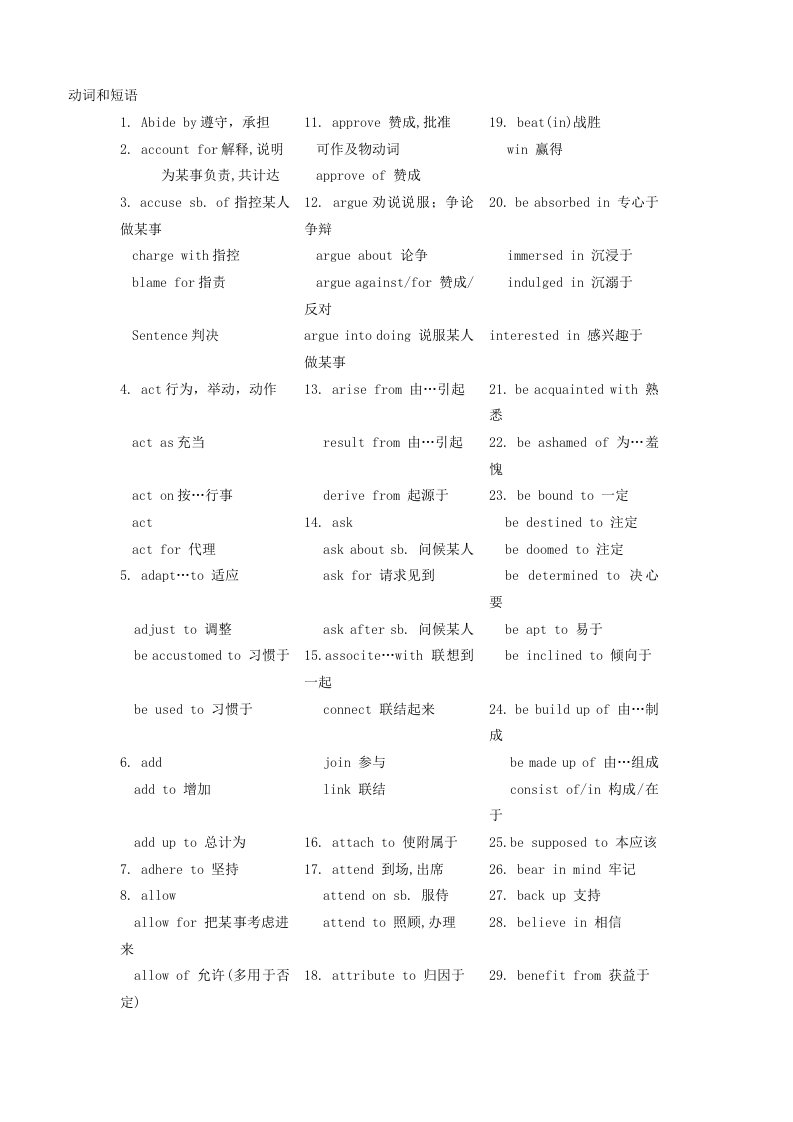 （精选）学位英语复习资料—词汇的测试重点