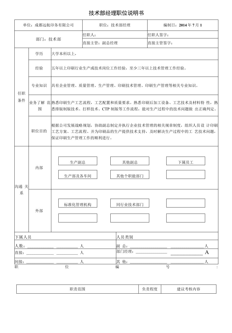 印刷技术部经理职位说明书