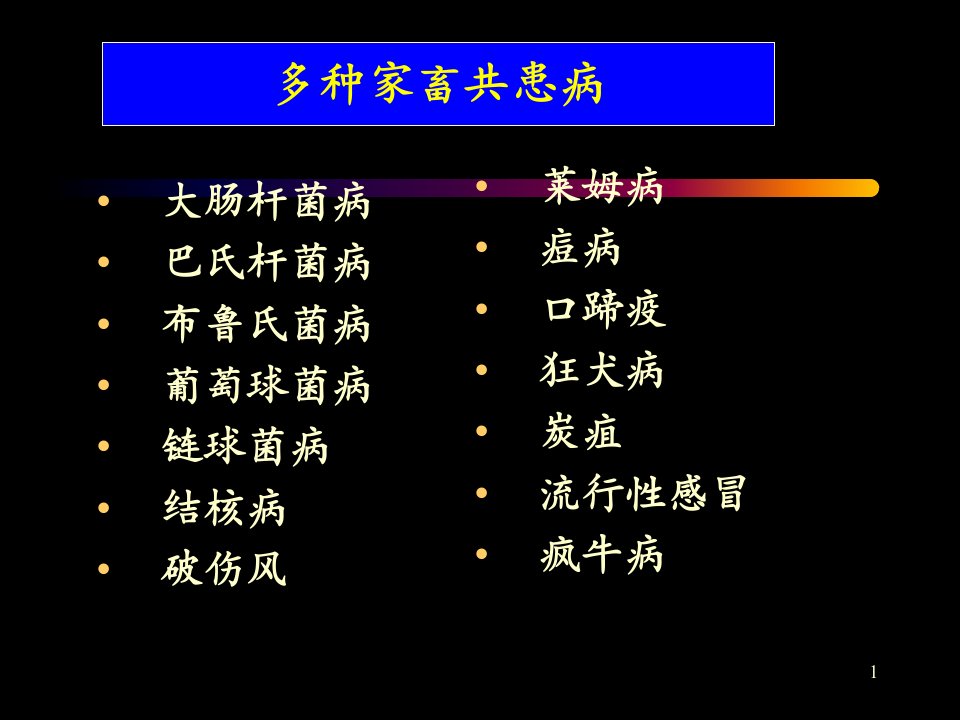 动物检疫学31多种家畜共患病