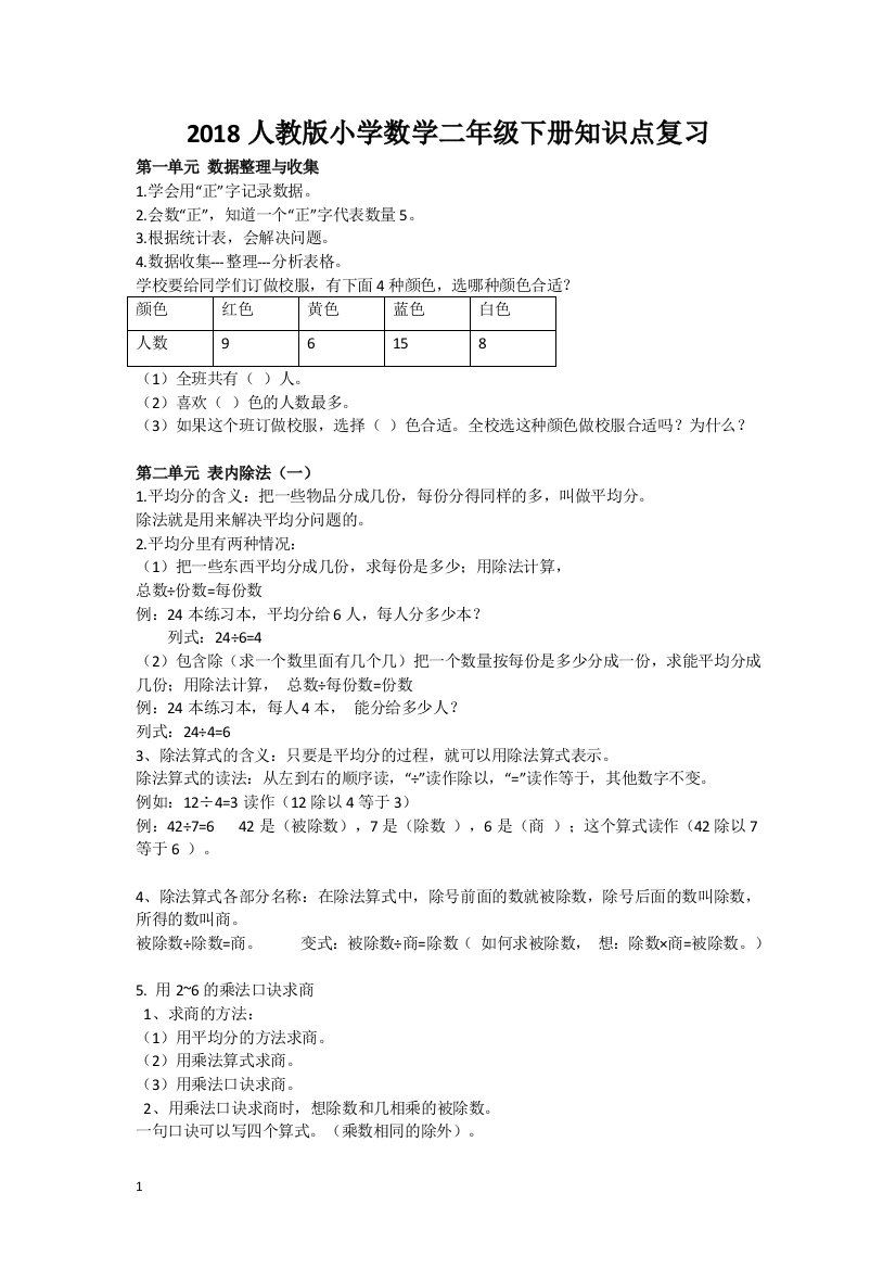 人教版小学数学二年级下册的基础基础知识点整理版