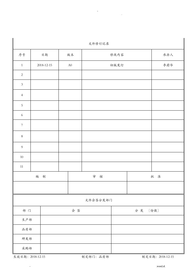 自动化设备机械加工件来料检验标准