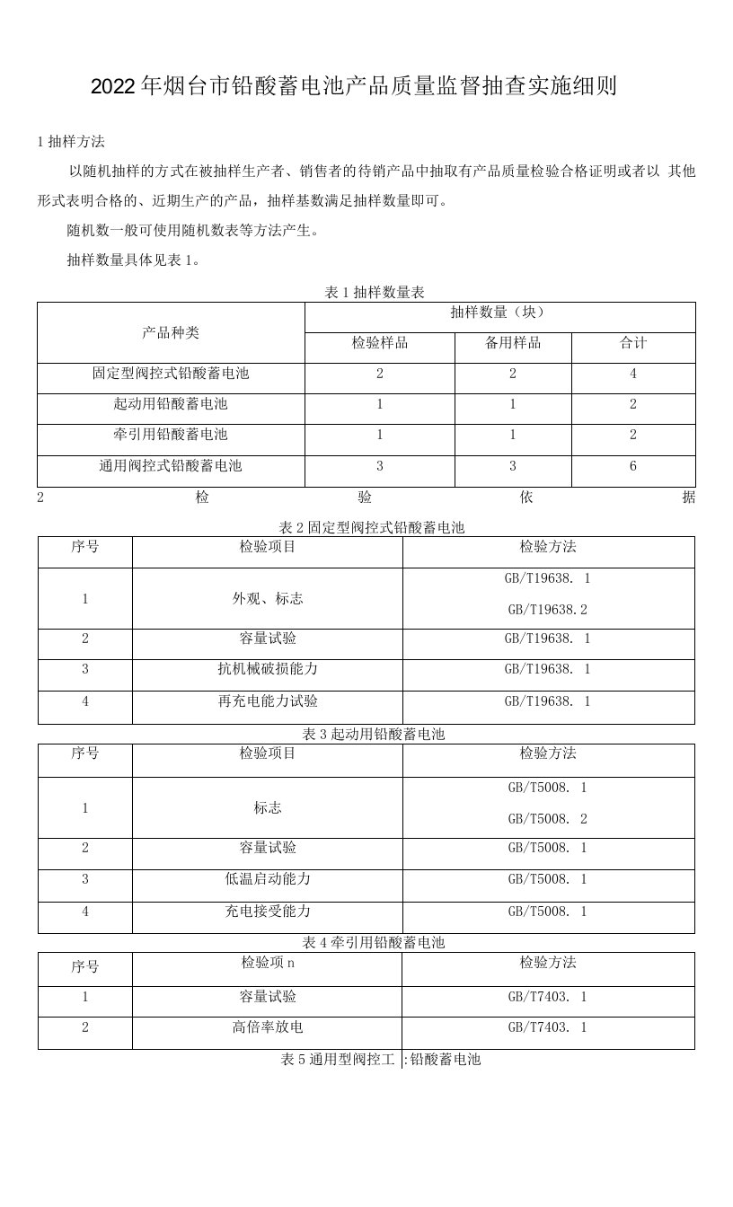 2022年烟台市铅酸蓄电池产品质量监督抽查实施细则