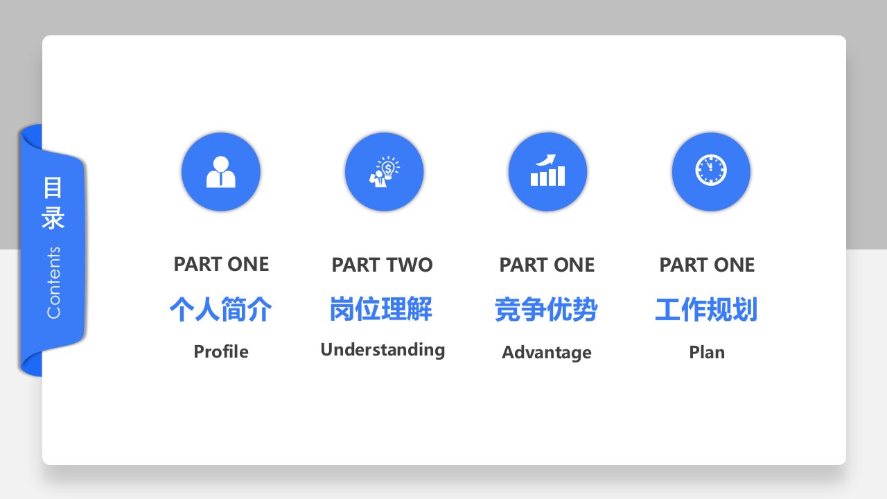 最新总经理竞聘报告课件