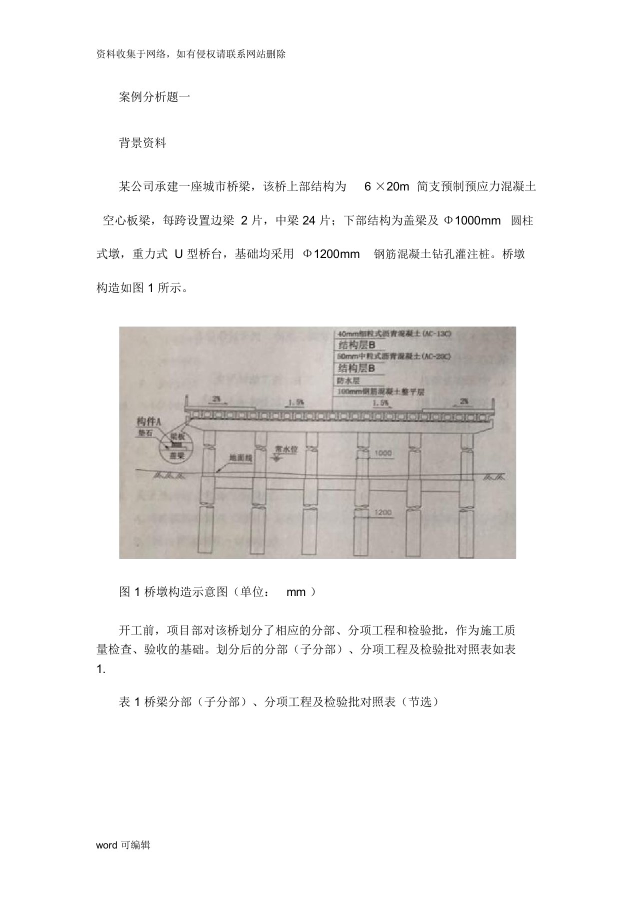 二级建造师市政公用工程实务真题及答案演示教学