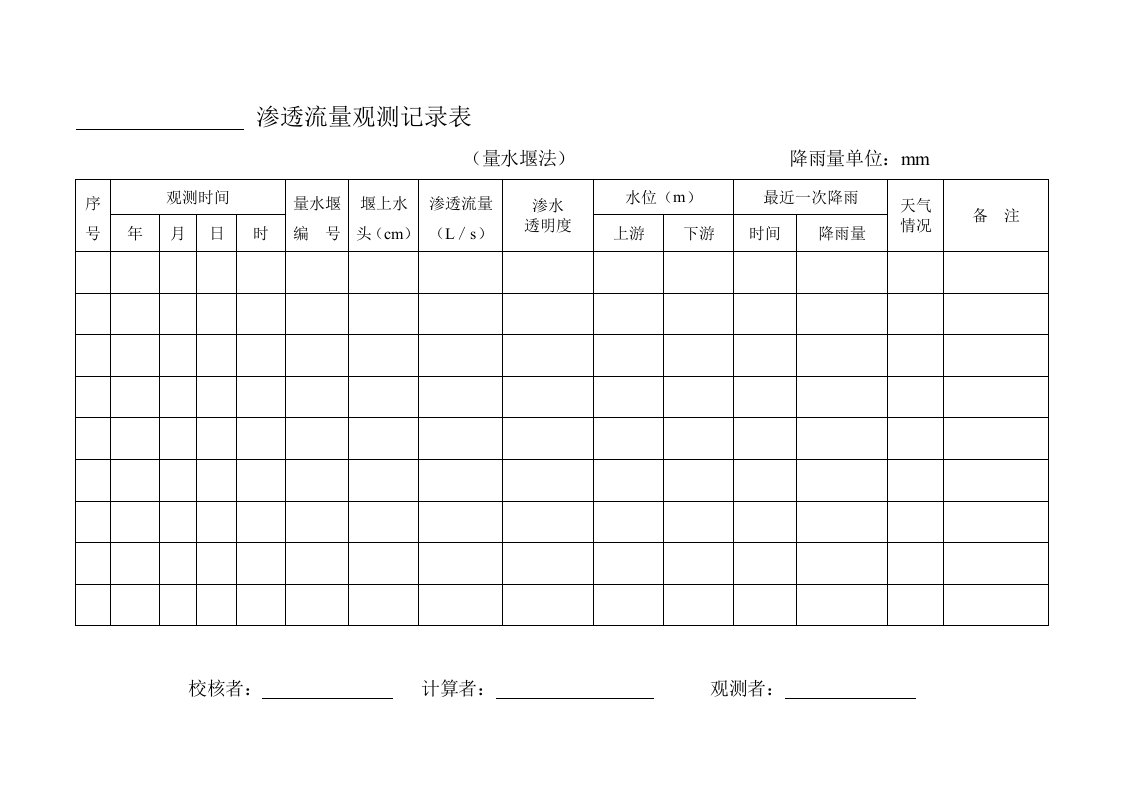 水库渗流观测记录表