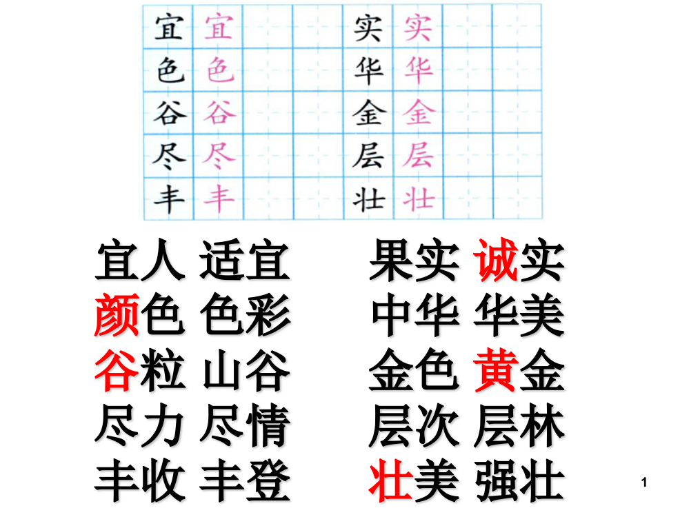 鲁教版二年级上册第一单元复习(课堂PPT)