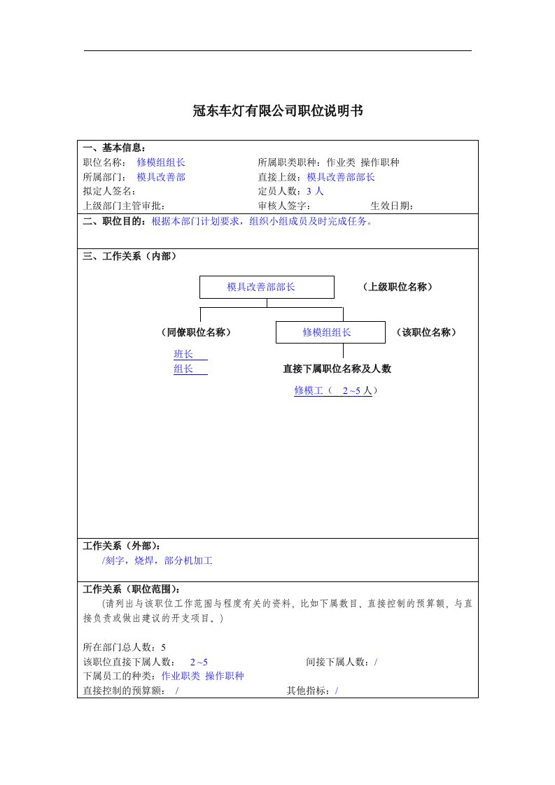 冠东车灯公司模具改善部修模组组长职位说明书