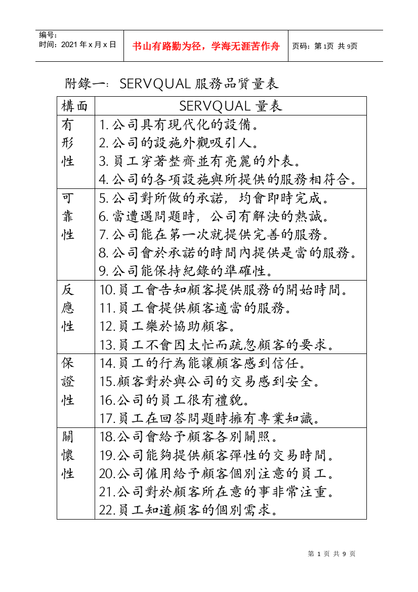 【量表】【服务品賍量表(周慧敏老师)】【SERVQUAL】【】