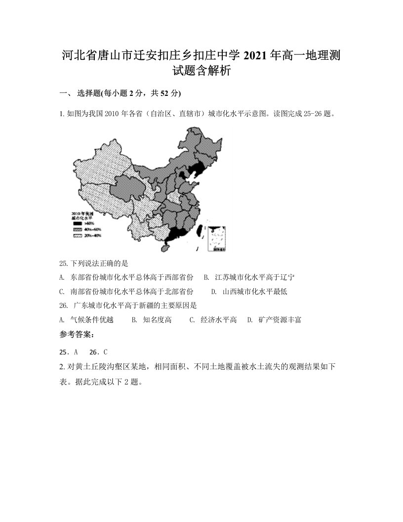 河北省唐山市迁安扣庄乡扣庄中学2021年高一地理测试题含解析