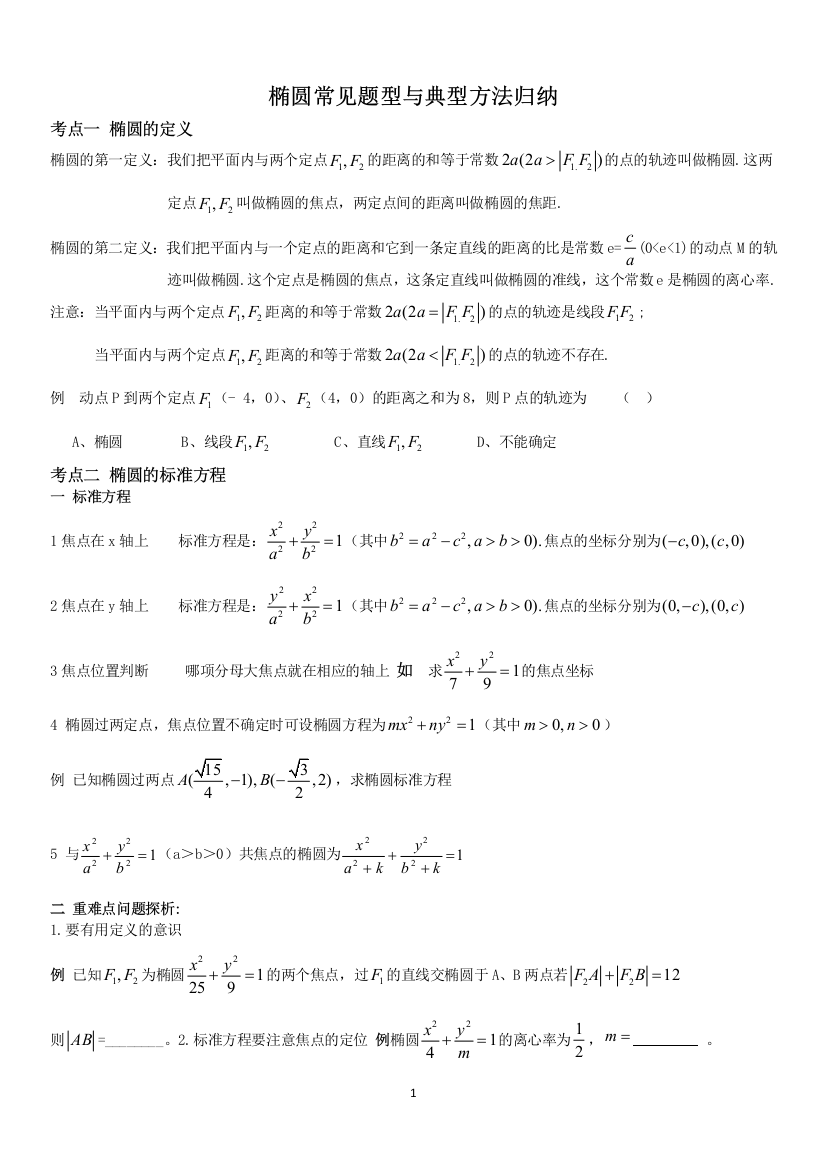 (完整)椭圆常见题型与典型方法归纳-推荐文档