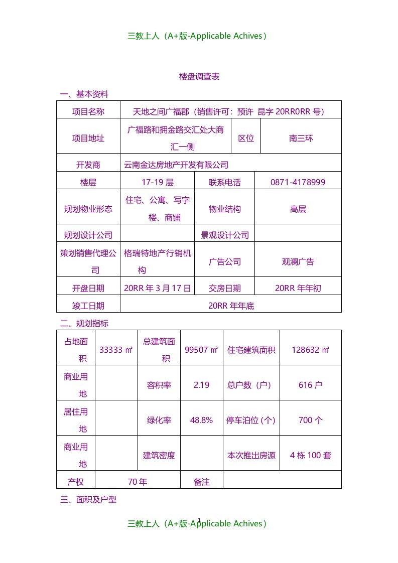 总结报告-楼盘踩盘报告样本