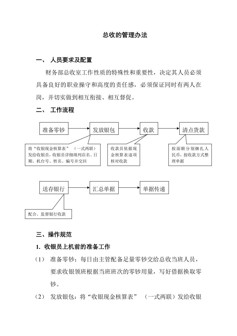 财务部总收室管理办法(doc)-财务制度表格