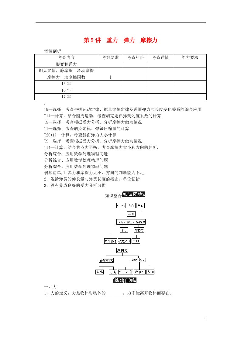 高考物理总复习