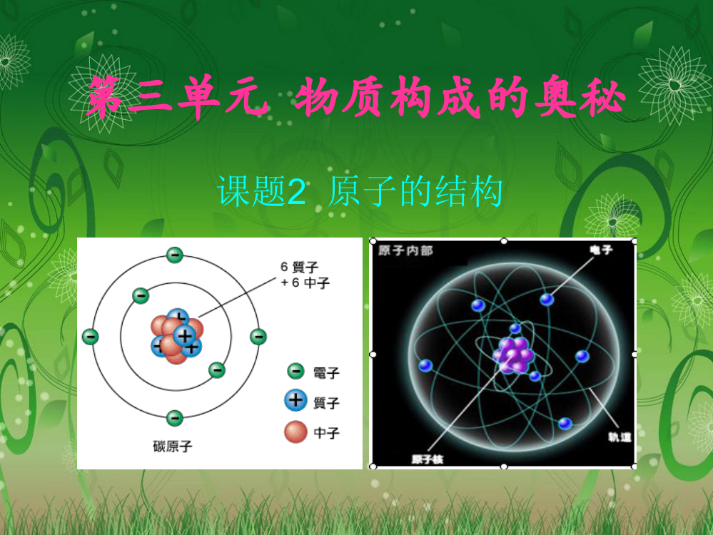 人教版九年级化学课题2原子的结构分解