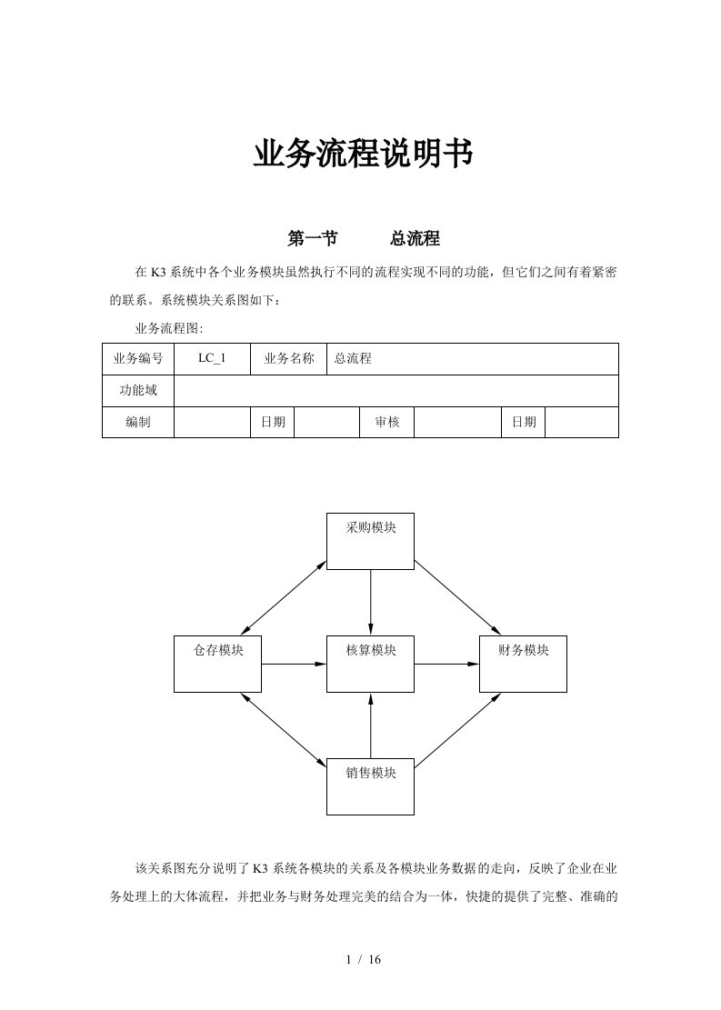 3101业务流程说明书