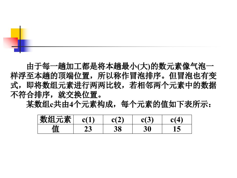 冒泡排序算法及程序实现ppt课件