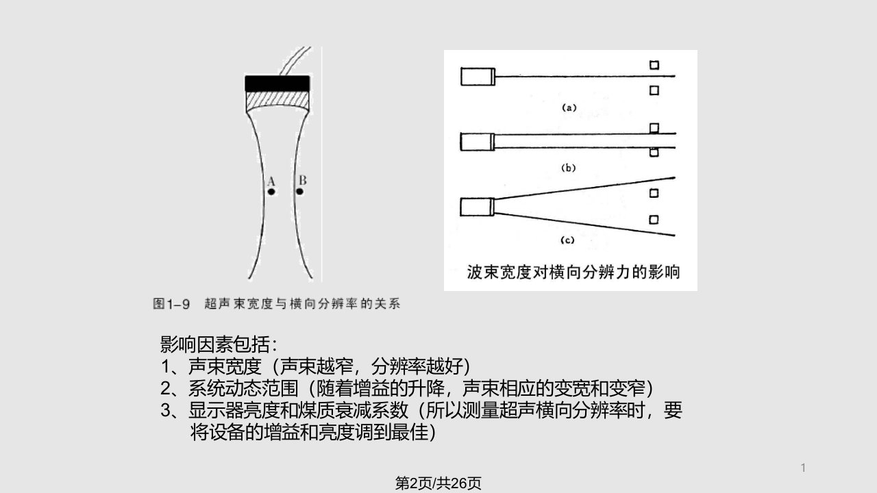 深圳大学超声图像质量评价