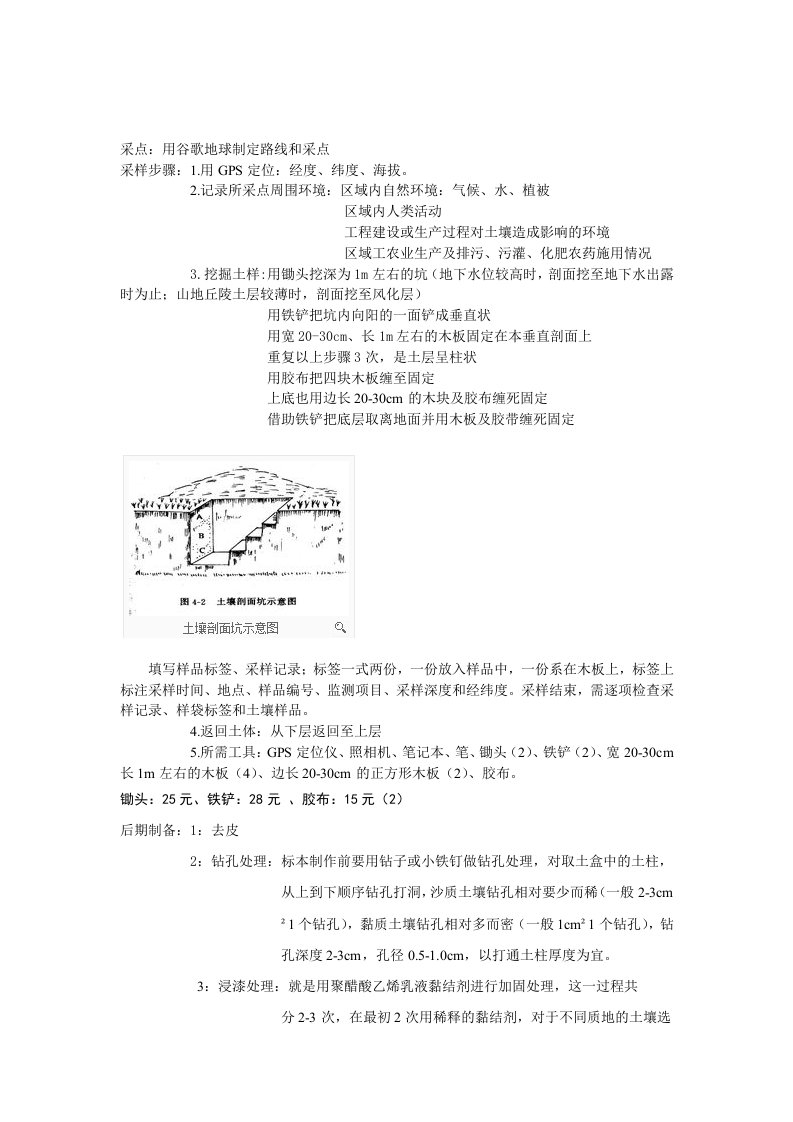 土壤剖面制作过程