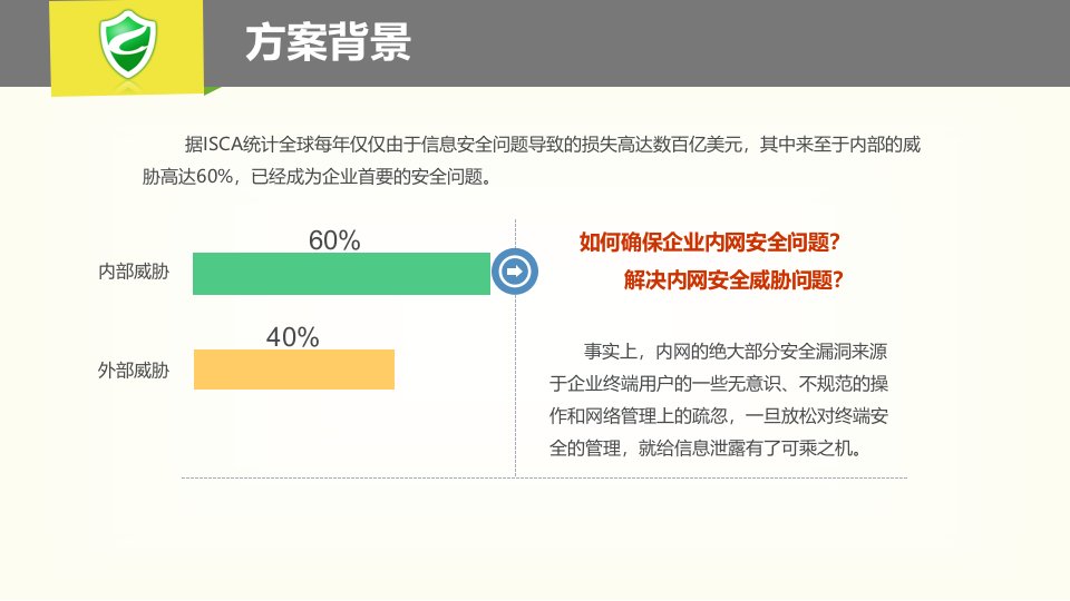 精选信息安全解决方案终端安全系列