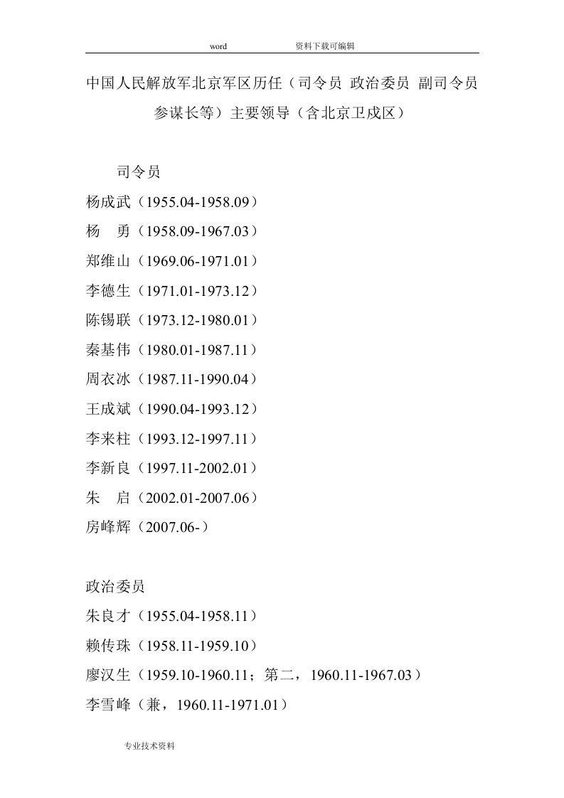 我国人民解放军北京军区历任(司令员政治委员副司令员参谋长等)主要领导(含北京卫戍区)