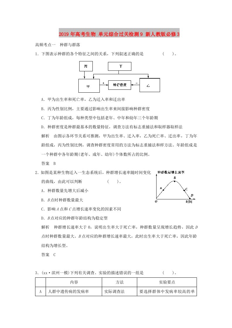 2019年高考生物