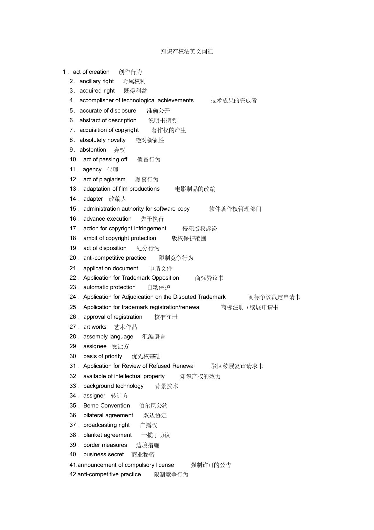 知识产权法英文词汇