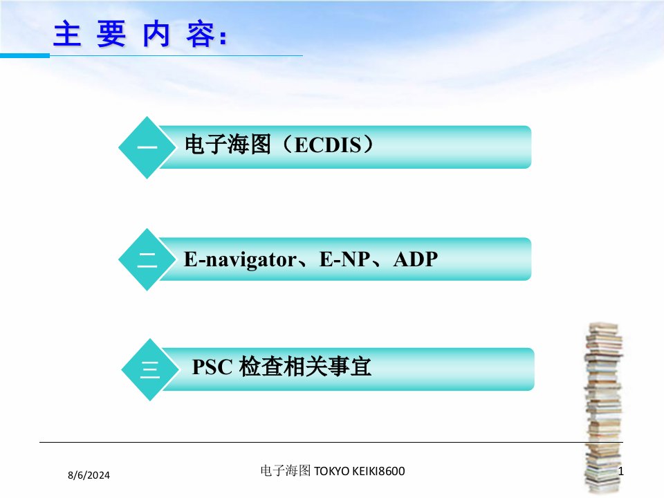 2021年电子海图