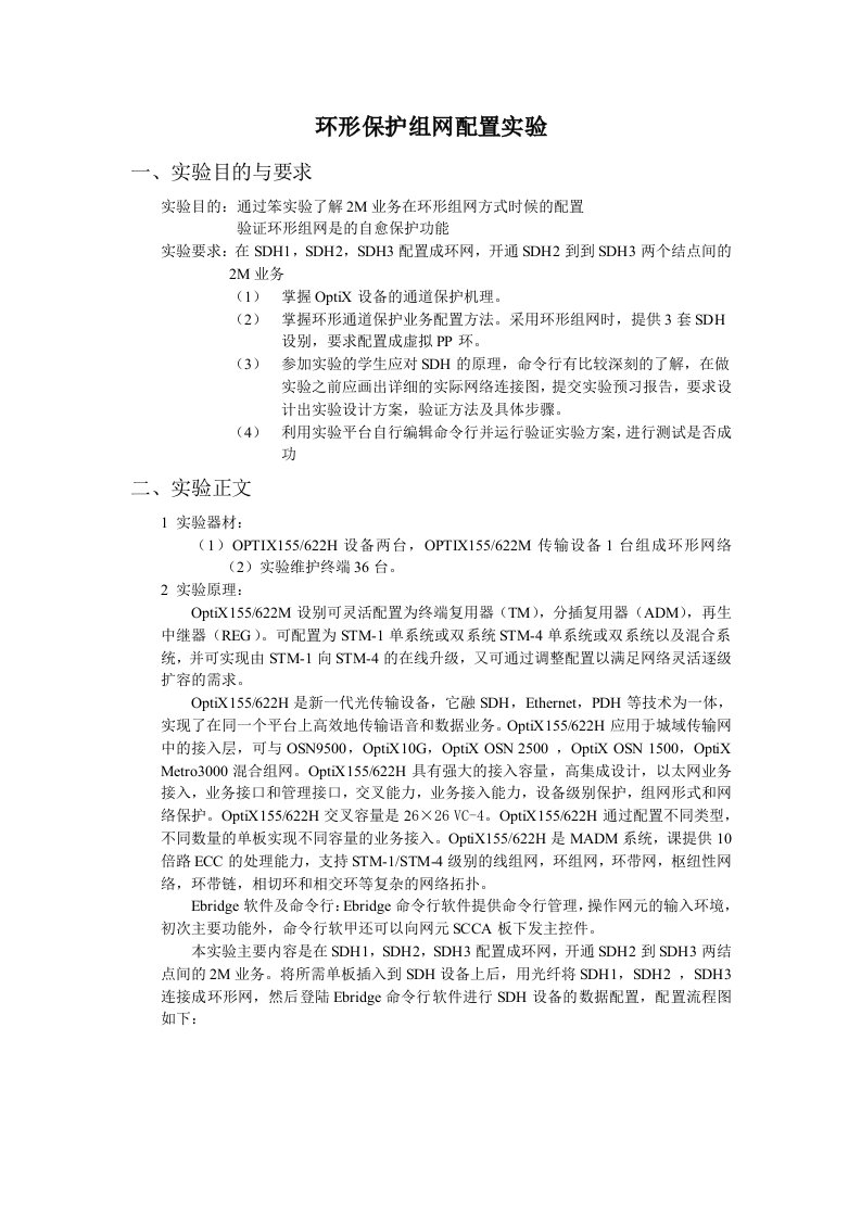 SDH环形保护组网配置实验