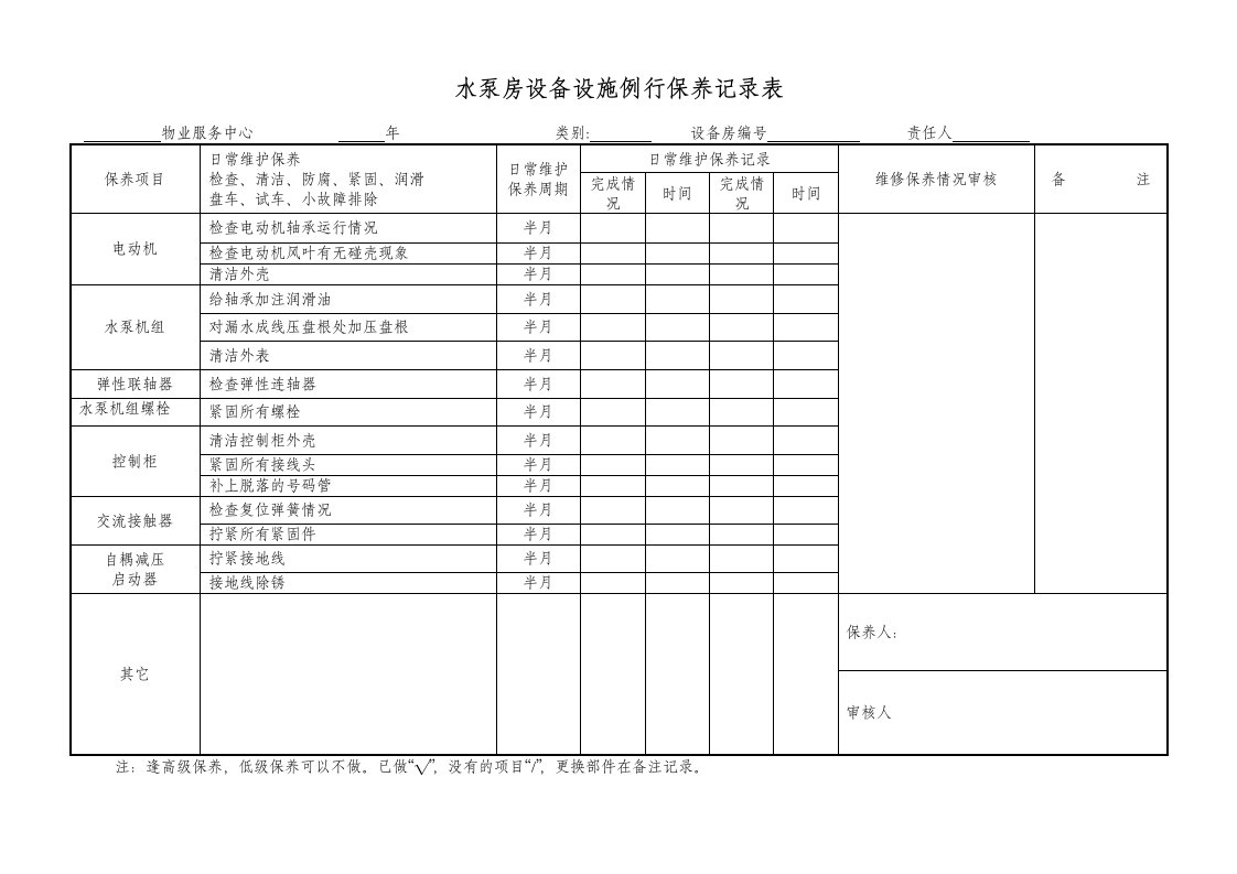 物业管理公司水泵房设备设施例行保养记录表