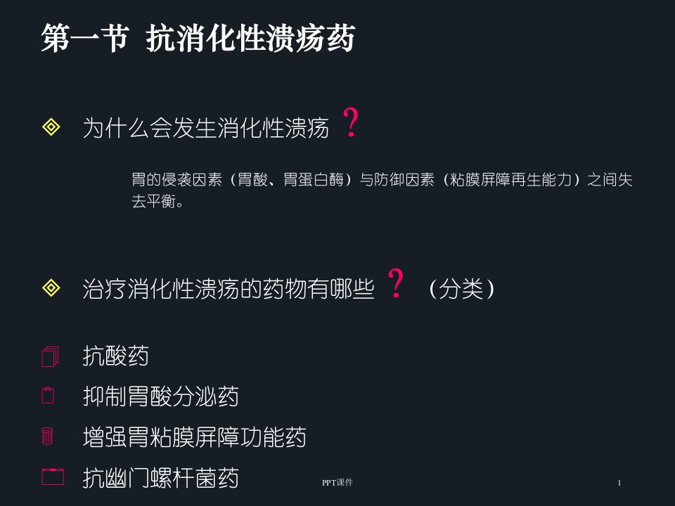 药理学作用于消化系统的药物ppt课件